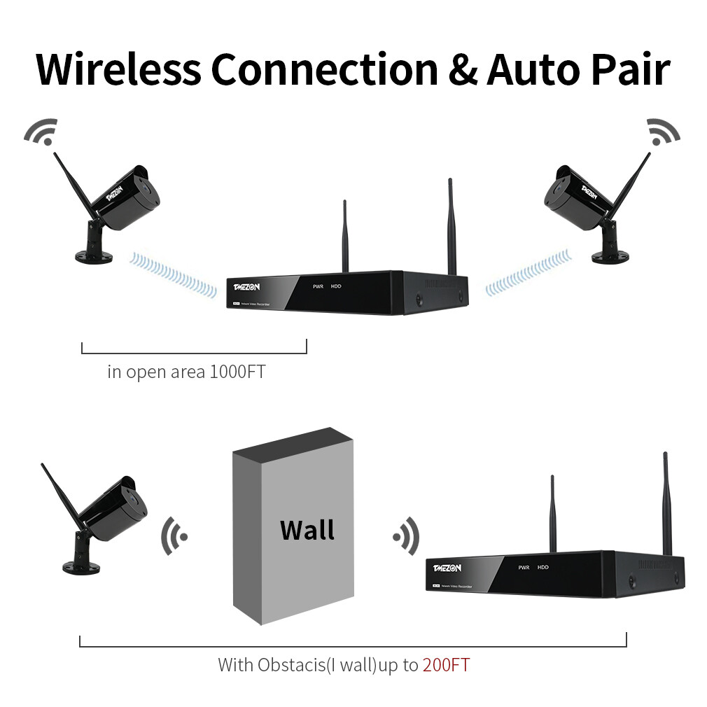 3MP Wireless Audio Home Outdoor CCTV Security Camera System 8CH WIFI NVR Lot
