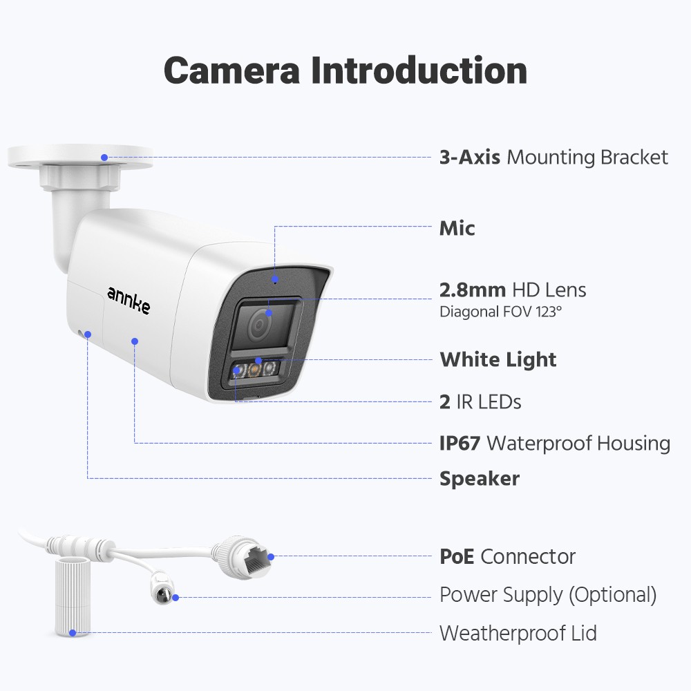 ANNKE 12MP 8CH 16CH NVR 5MP Audio POE Security Camera System AI Detection H.265+