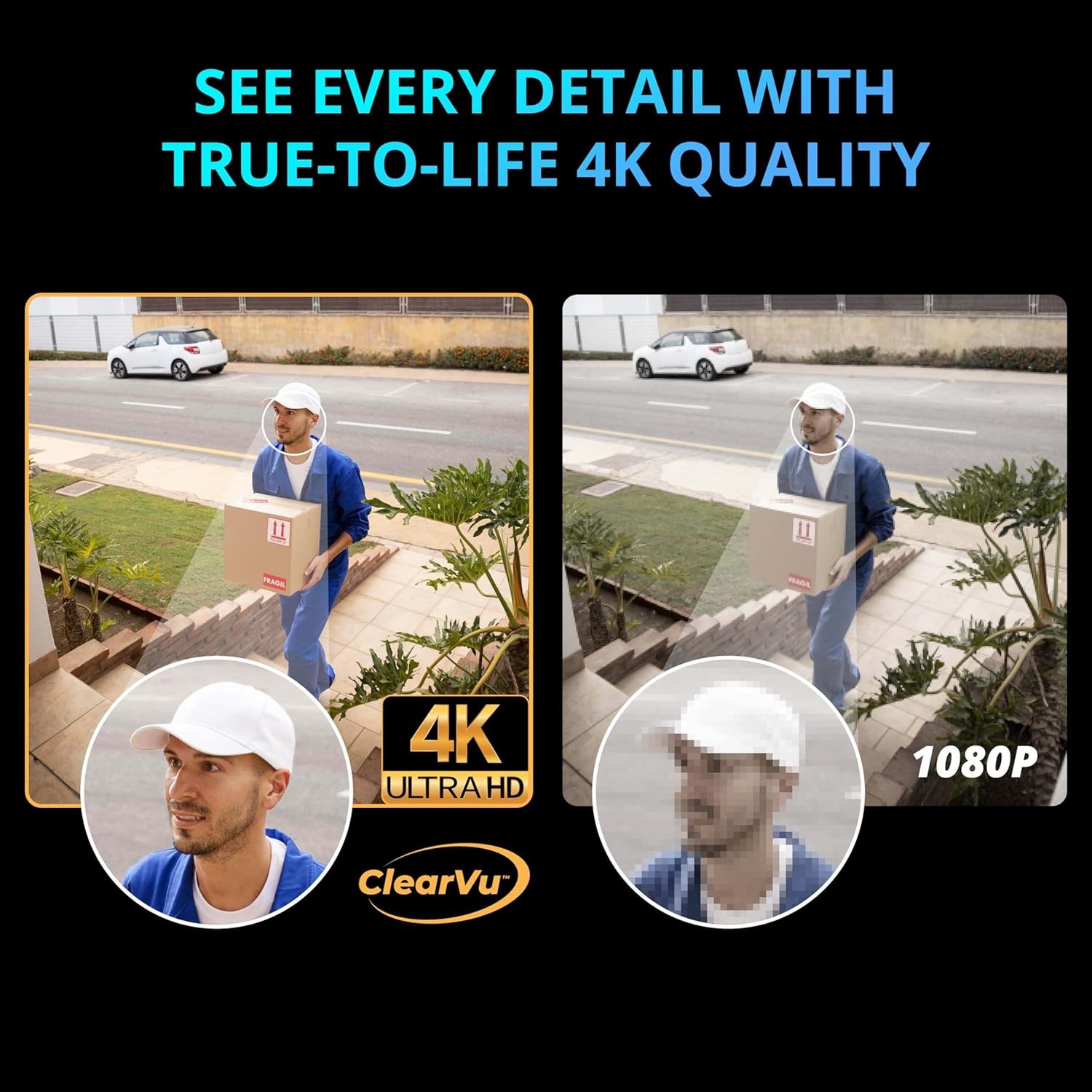 Defender AI Powered Sentinel 4K Wired Security Camera System 4 Cameras 1TB