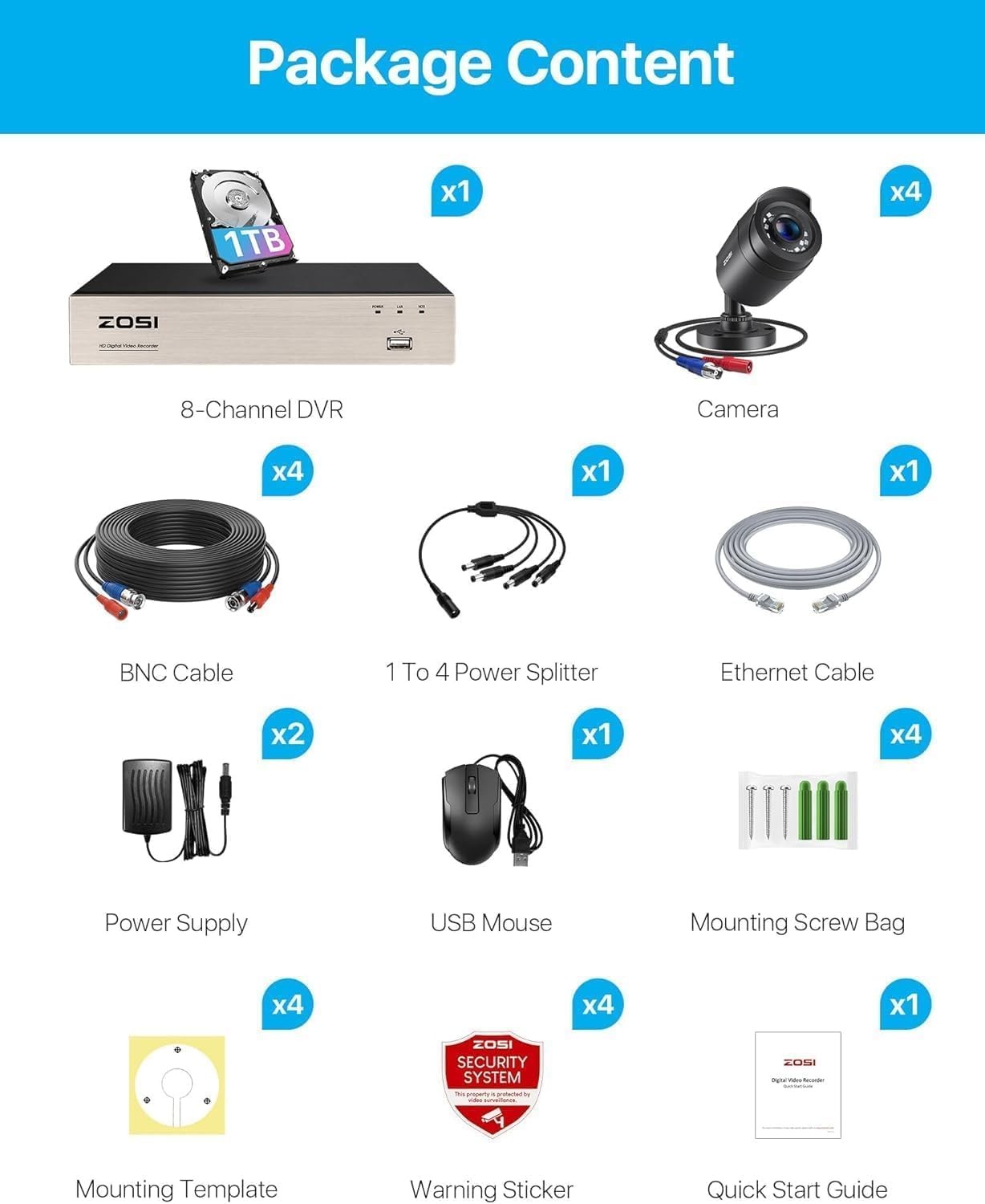 ZOSI 3K Lite Security Camera System with AI Human 8CH+4Cam+1TB, Wired-4Cam