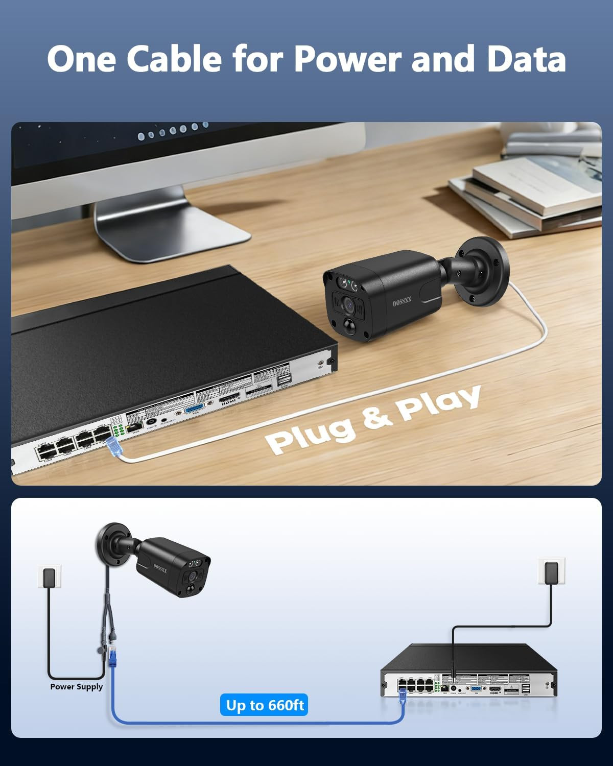 4K/8.0 Megapixel & 130° Ultra Wide-Angle 2-Way Audio Poe Outdoor Home Security C