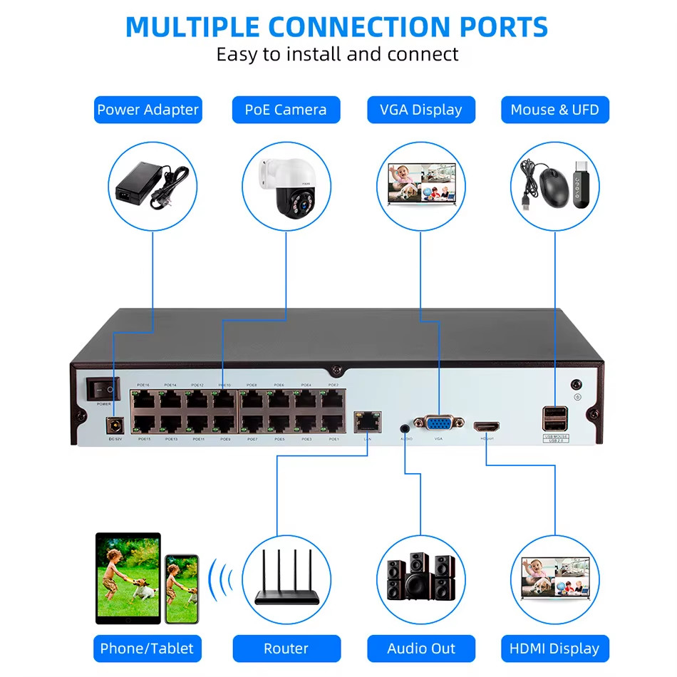H.265 4CH 8CH 16CH Poe System Video Surveillance Security System Kit Surveillanc