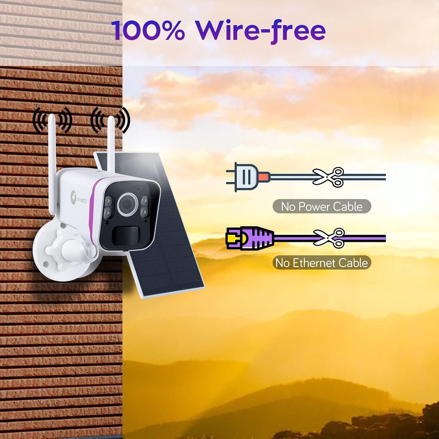 Easy Installation Wireless Security System