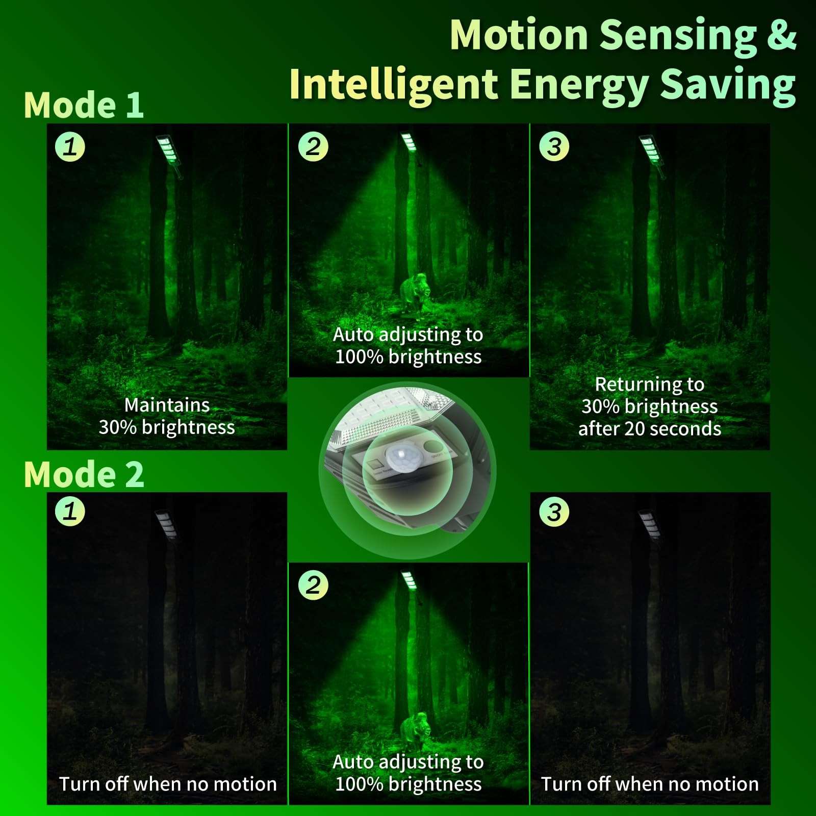 BINGLUX Hog Lights for Night Hunting – 12000LM Green 1 Pack, Black