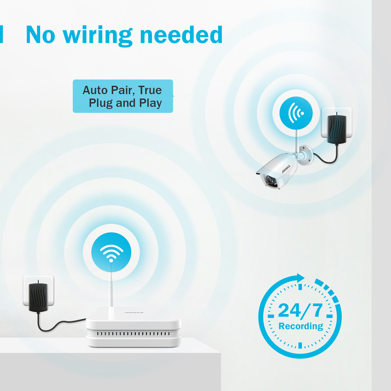 ANNKE HD 1080P Wireless Security IP Camera System 8CH NVR 2MP Video IR Night 1TB