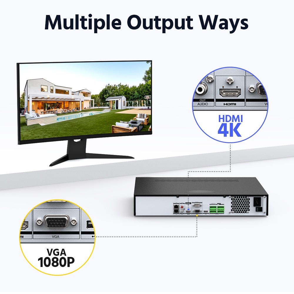 ANNKE 12MP 32CH NON POE Network Video Recorder NVR for Security Camera System 6T