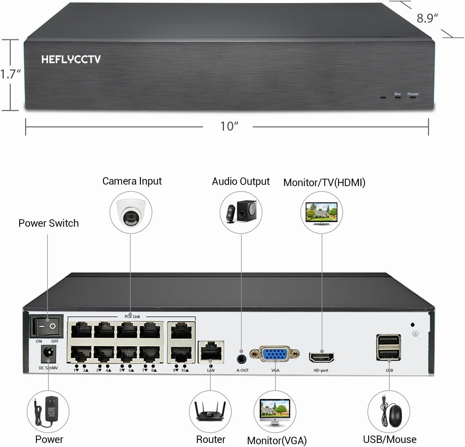 10CH 4K NVR with Intelligent Motion Detection & Dual Output – 8TB Compatible