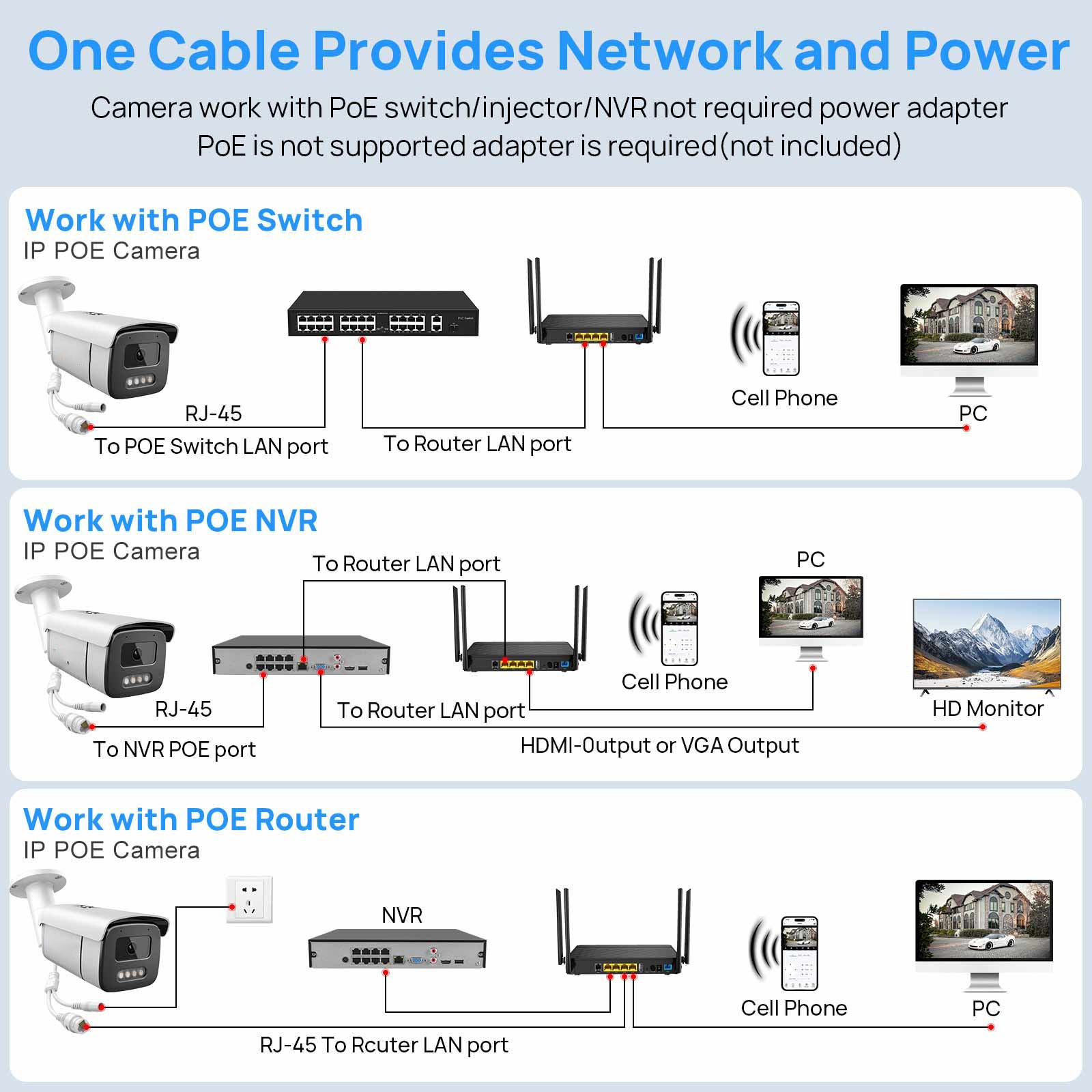 VIKYLIN 8CH 8POE NVR Systems Full Color Bullet 8MP 4K IP CAMERA MIC Outdoor Lot