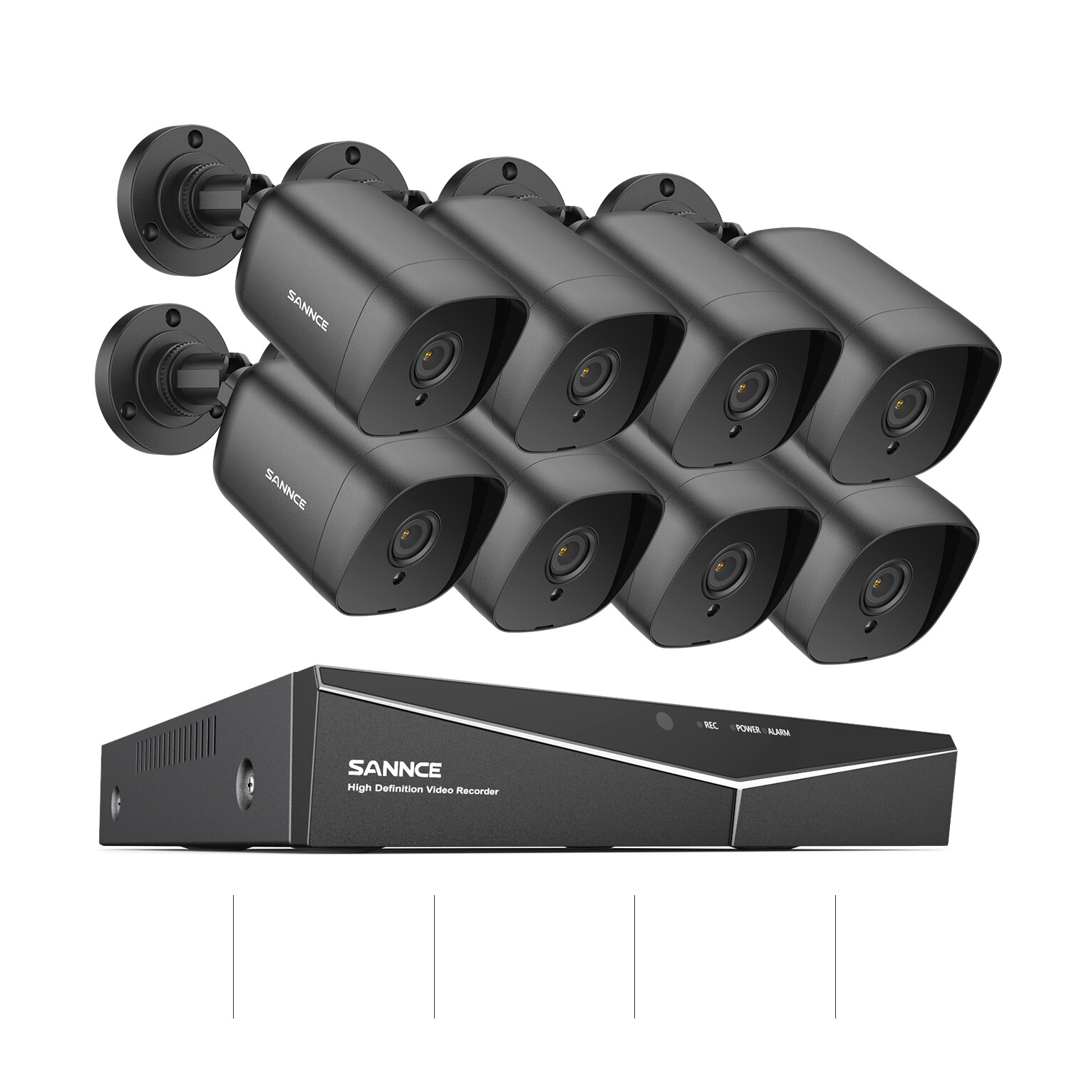 SANNCE 5in1 8CH DVR 5MP Video CCTV Security Camera System Outdoor Night Vision