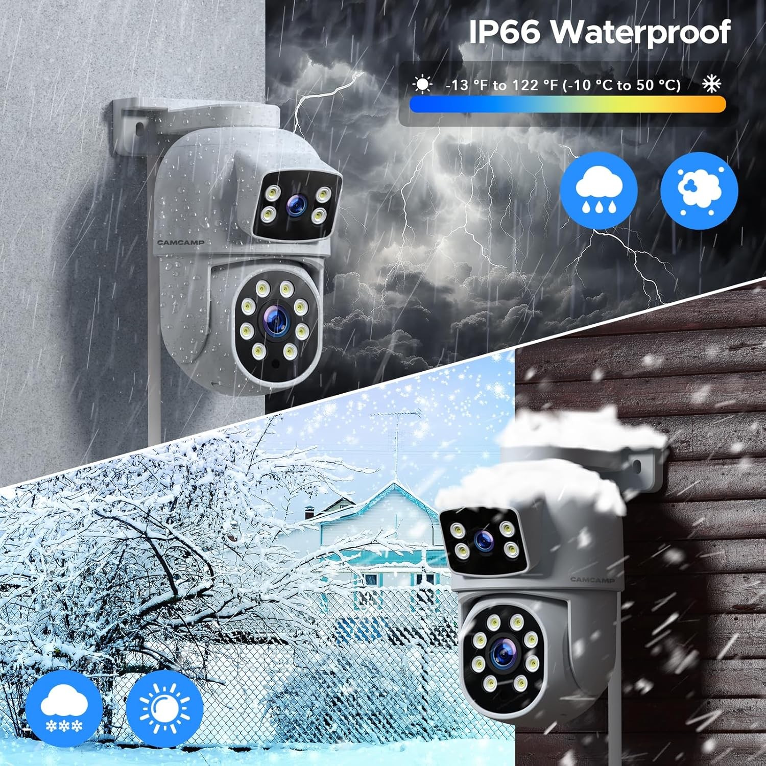 CAMCAMP POE CCTV 4MP IR Security Camera System 4K NVR Home Surveillance Outdoor