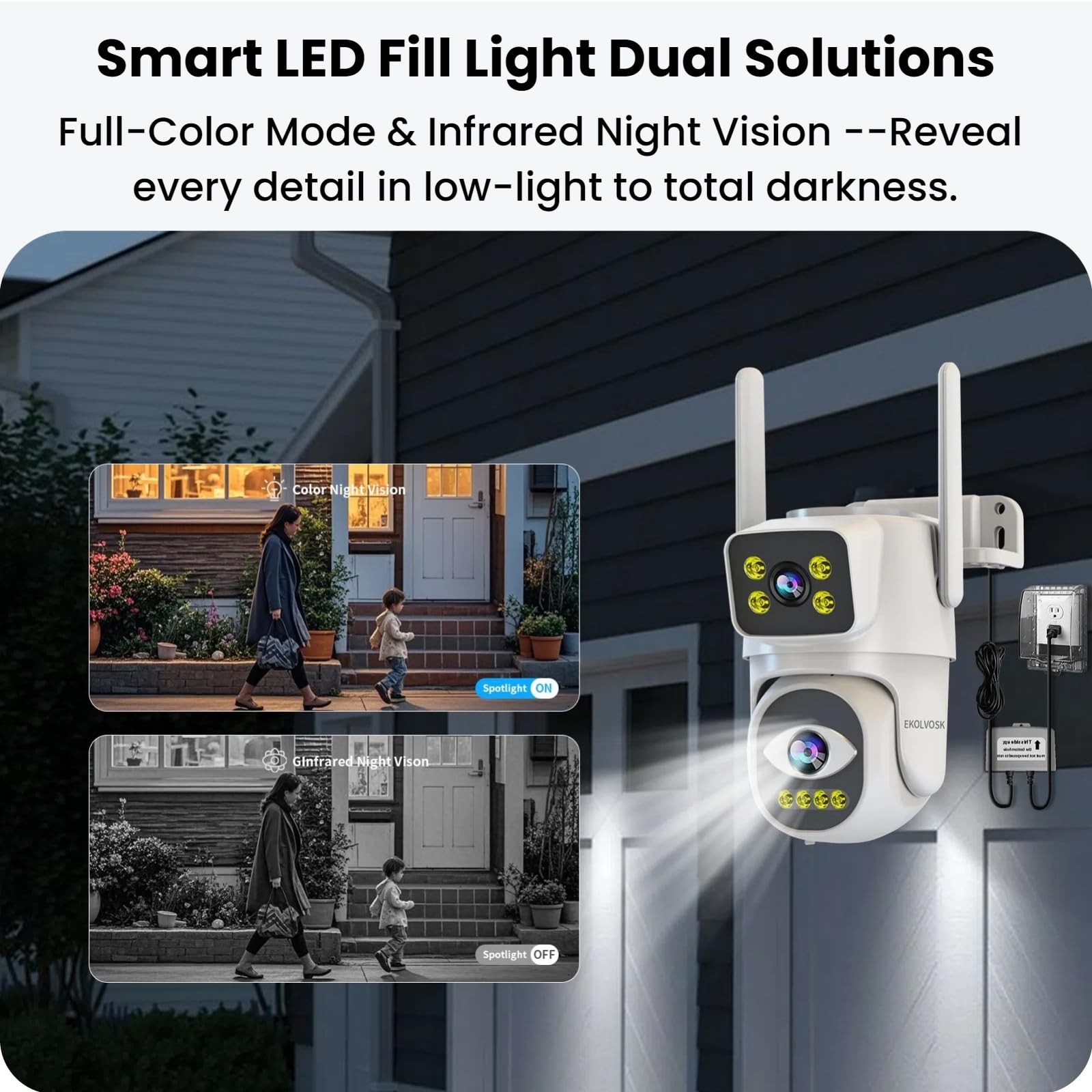EKOLVOSK Dual-Lens 4G Cameras for Home Security, Pan/Tilt camera 1pack