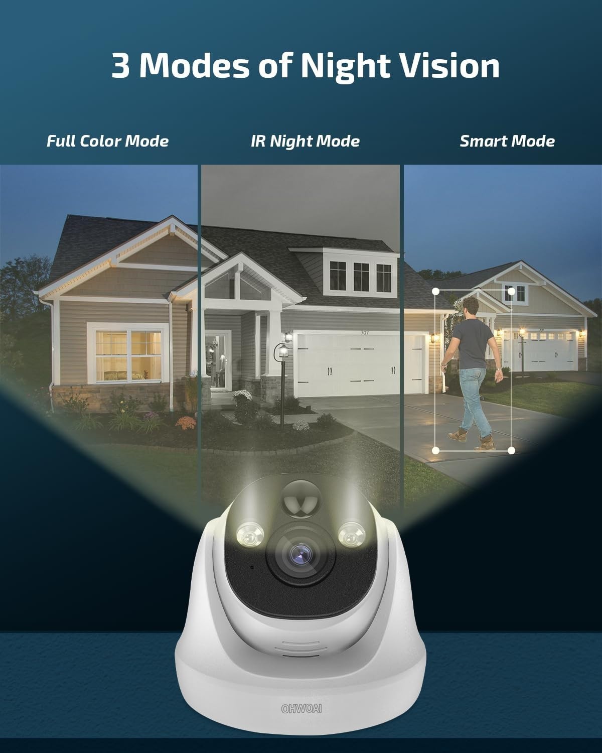 OHWOAI 4K Ultra HD, 130° Wide Angle, POE, Wired, Outdoor Security Camera System