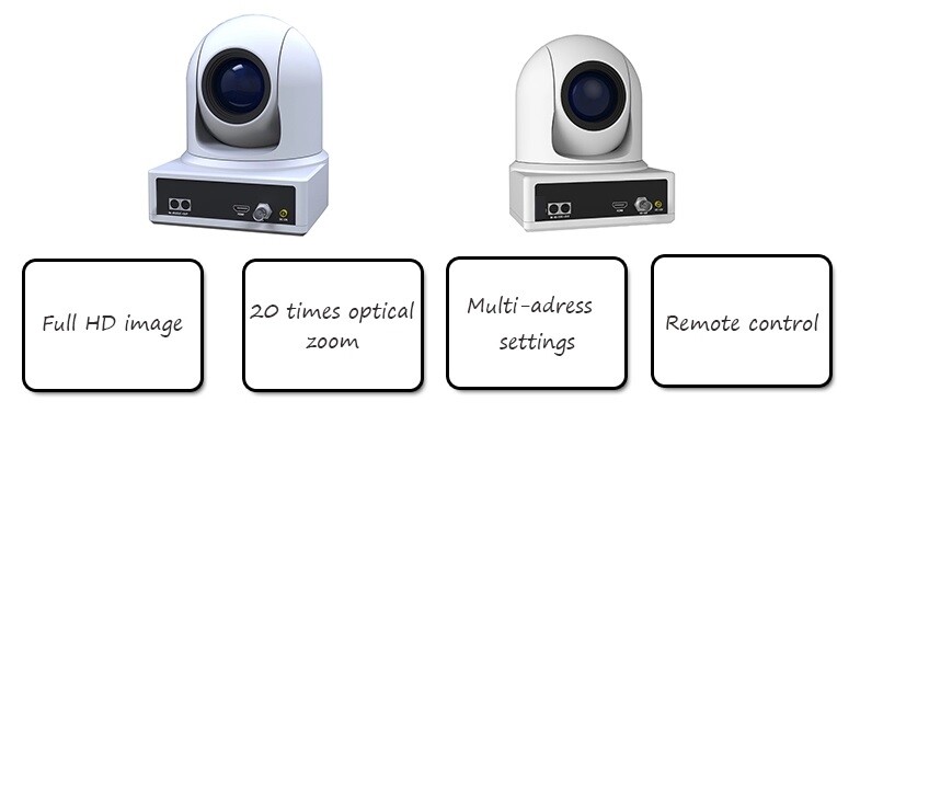 HD-SDI-HDMI IP Conference video camera 60fps & Sony CMOS sensor
