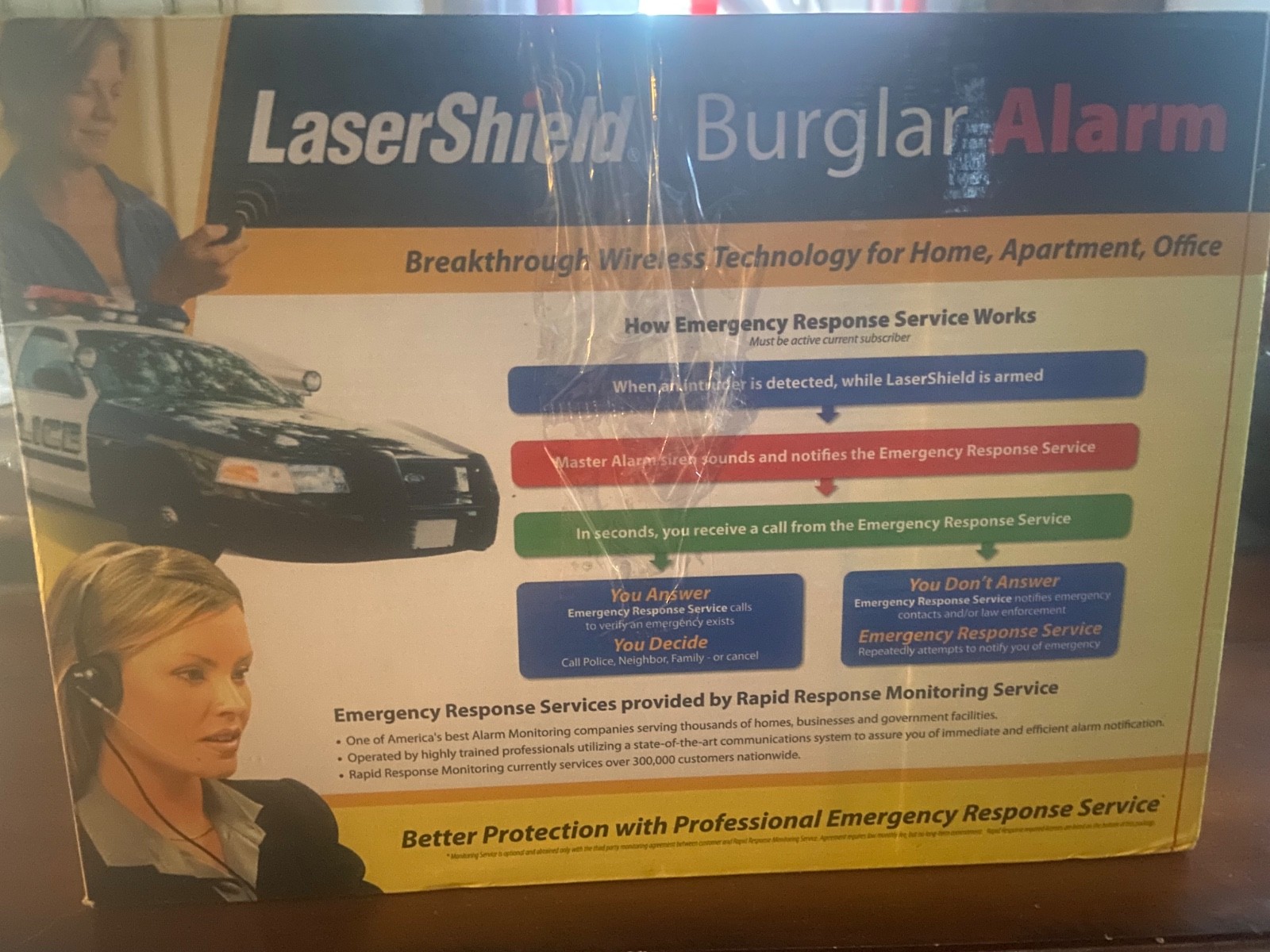LaserShield Home Security in a Box Plug-N-Go System • Alarm Kit