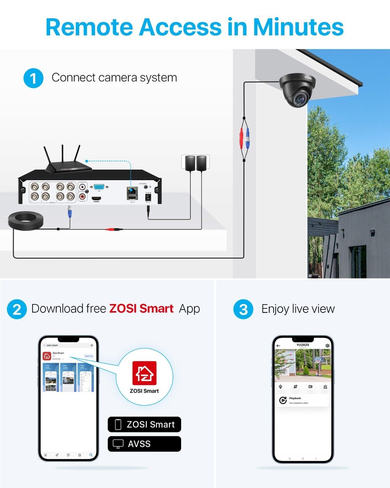 ZOSI 8CH 5MP Lite DVR H.265+ 1080p Surveillance Security Camera System Outdoor