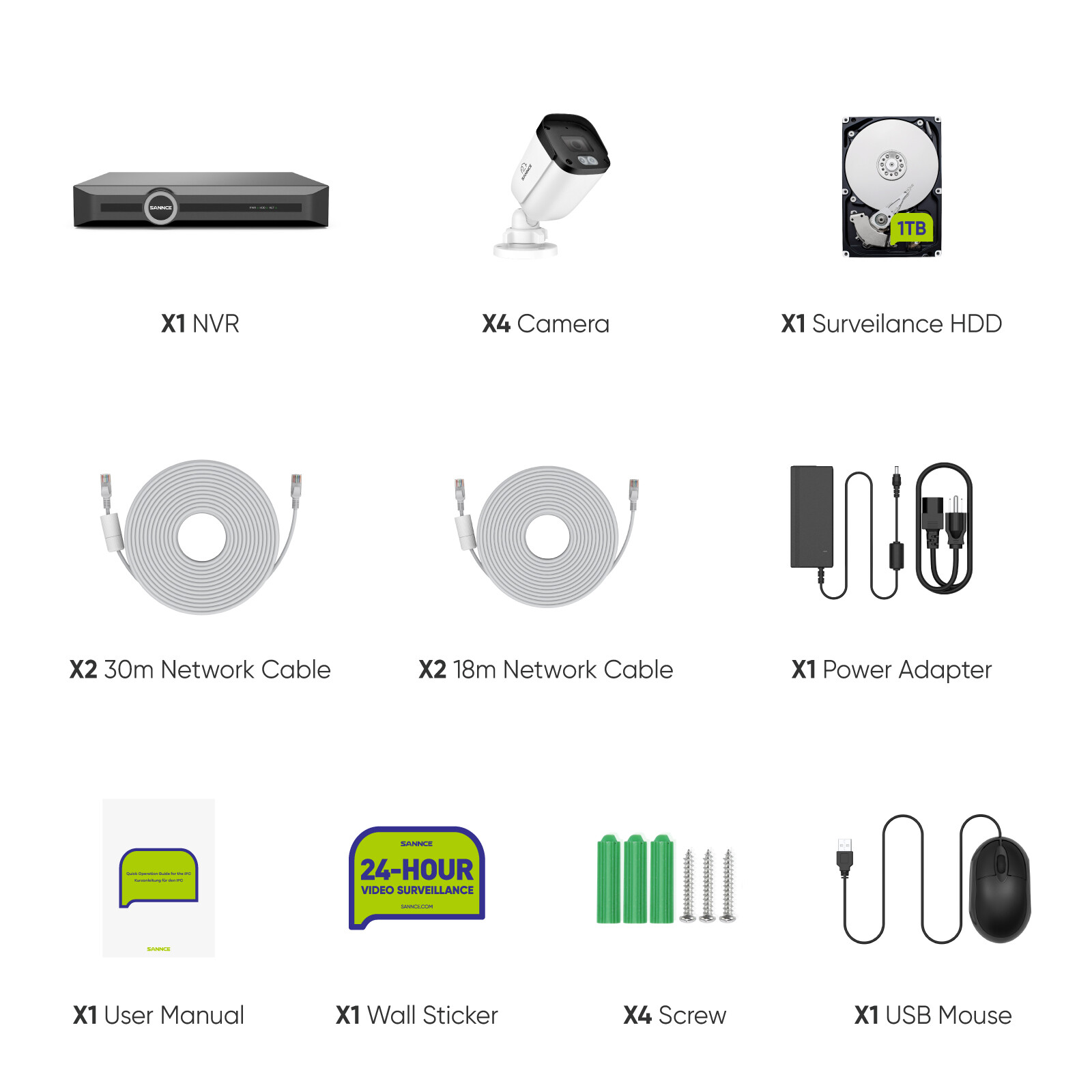 SANNCE 8CH NVR 5MP POE Security Camera System Audio Recording AI Detection 1TB