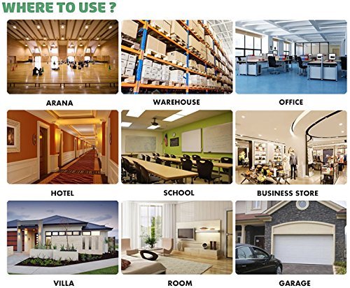 1080P HD 32 Dome Security Camera Surveillance System 4TB HDD Recording