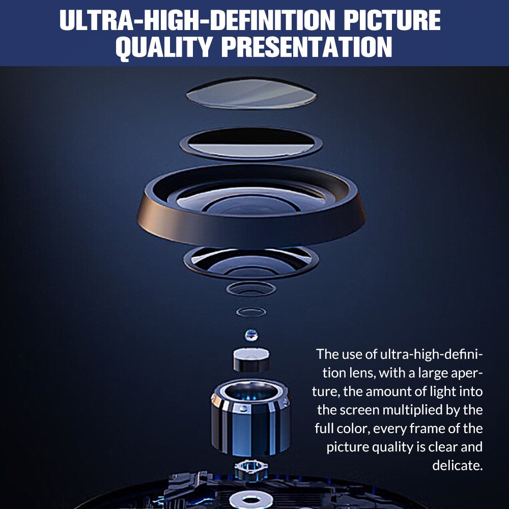 6MP 3Lens WIFI Security Cameras 1080P Night Vision Supermarket Warehouse Factory