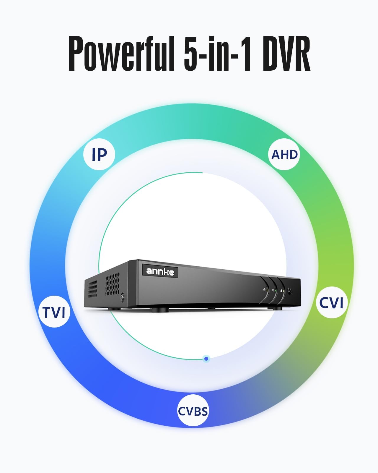3K Lite H.265+ Security DVR with AI Detection, 8CH Hybrid, Remote Access