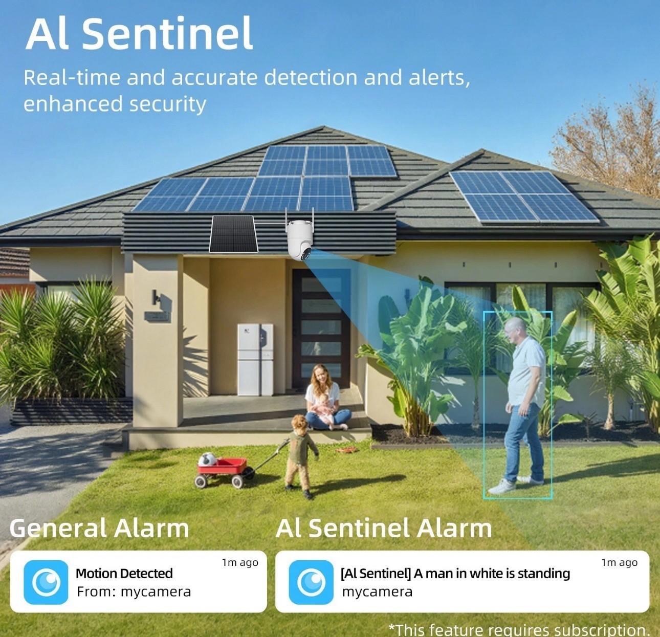 4G LTE Cellular Solar Security Camera Wireless Outdoor Built-in SIM Card 2PACK