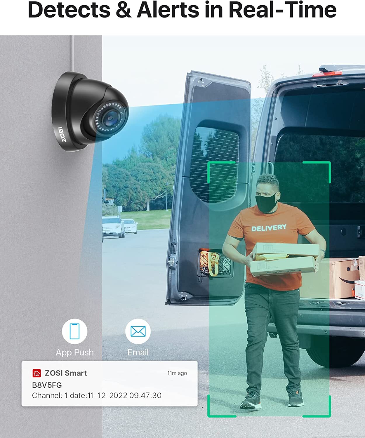 ZOSI 16CH H.265 1080P Home Security Camera System 2TB Outdoor CCTV Dome Camera