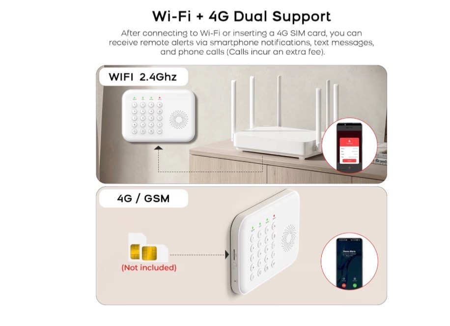 PGST Alarm System for Home Security, Smart Home Alarm System Wireless WiFi Remot