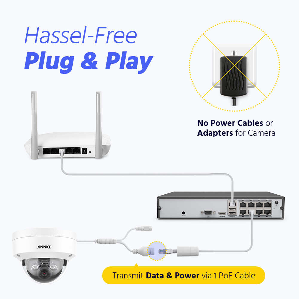 ANNKE 5MP Audio POE Security IP Camera AC500 Full Color Night AI Human Detection