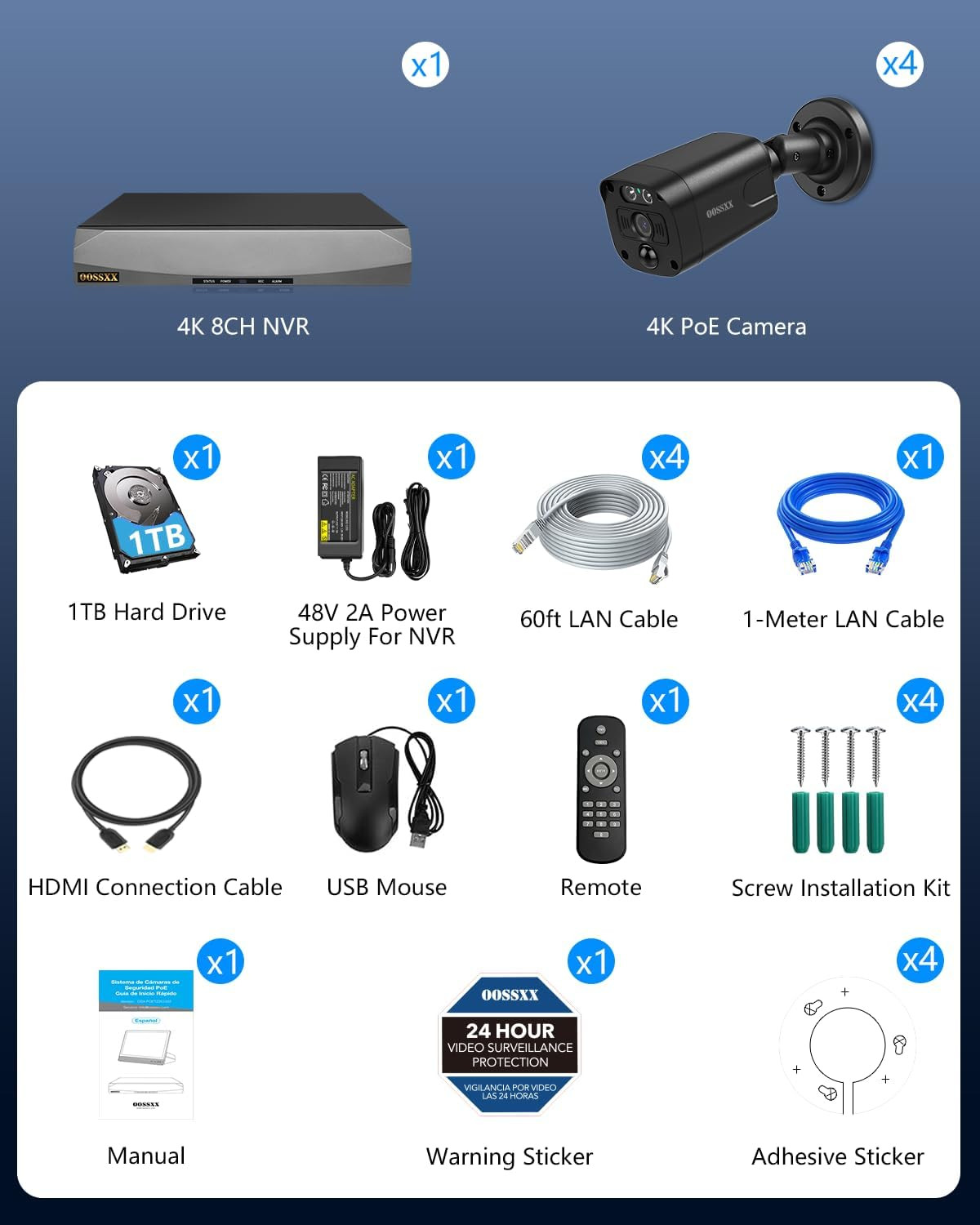 4K/8.0 Megapixel & 130° Ultra Wide-Angle 2-Way Audio Poe Outdoor Home Security C