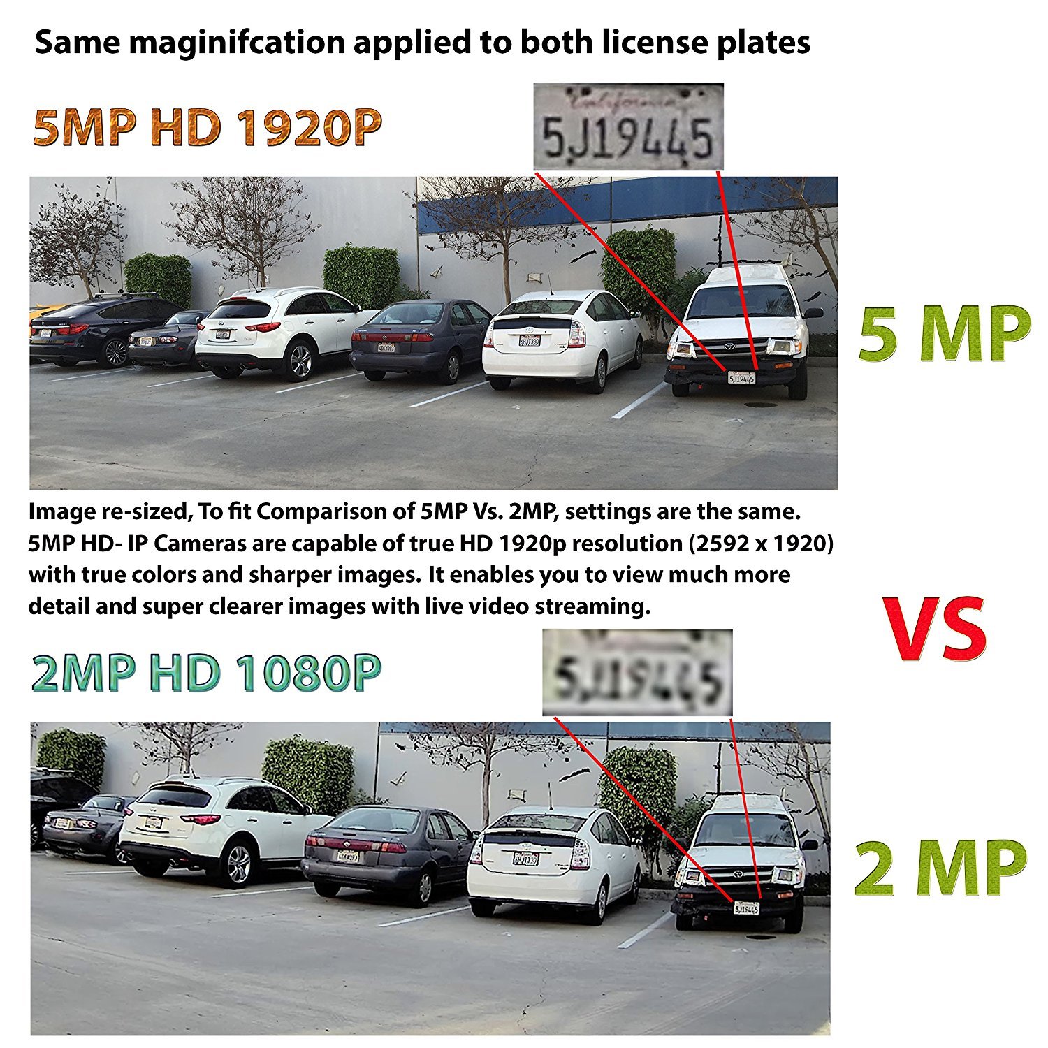 5MP HD IP PoE Camera 2.8-12mm 4X Optical Motorized Zoom Bullet Security Camera