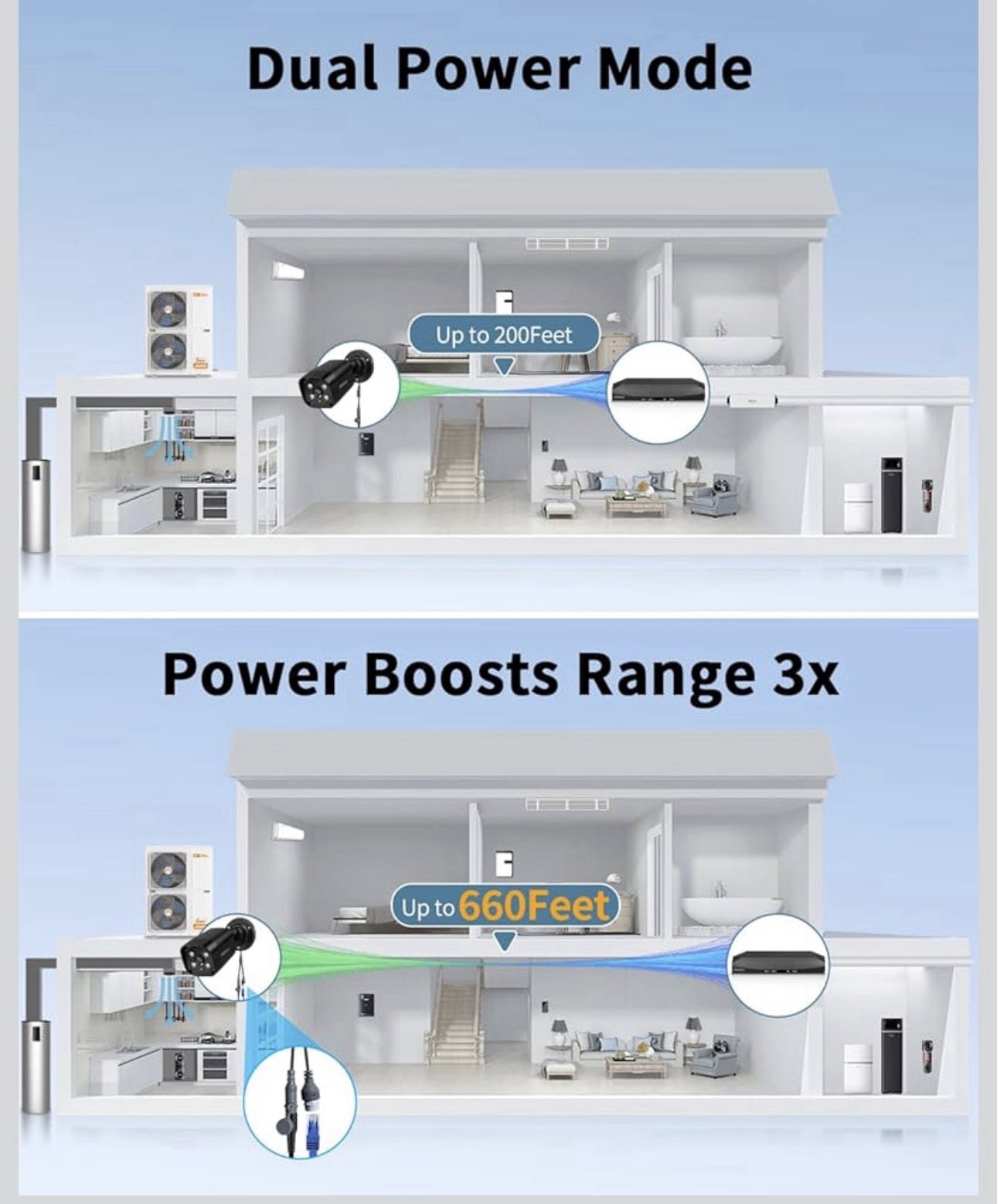 OHWOAI 4K Ultra 8.0MP PoE Security Camera System w/ 4 Cameras & 2 Way Audio