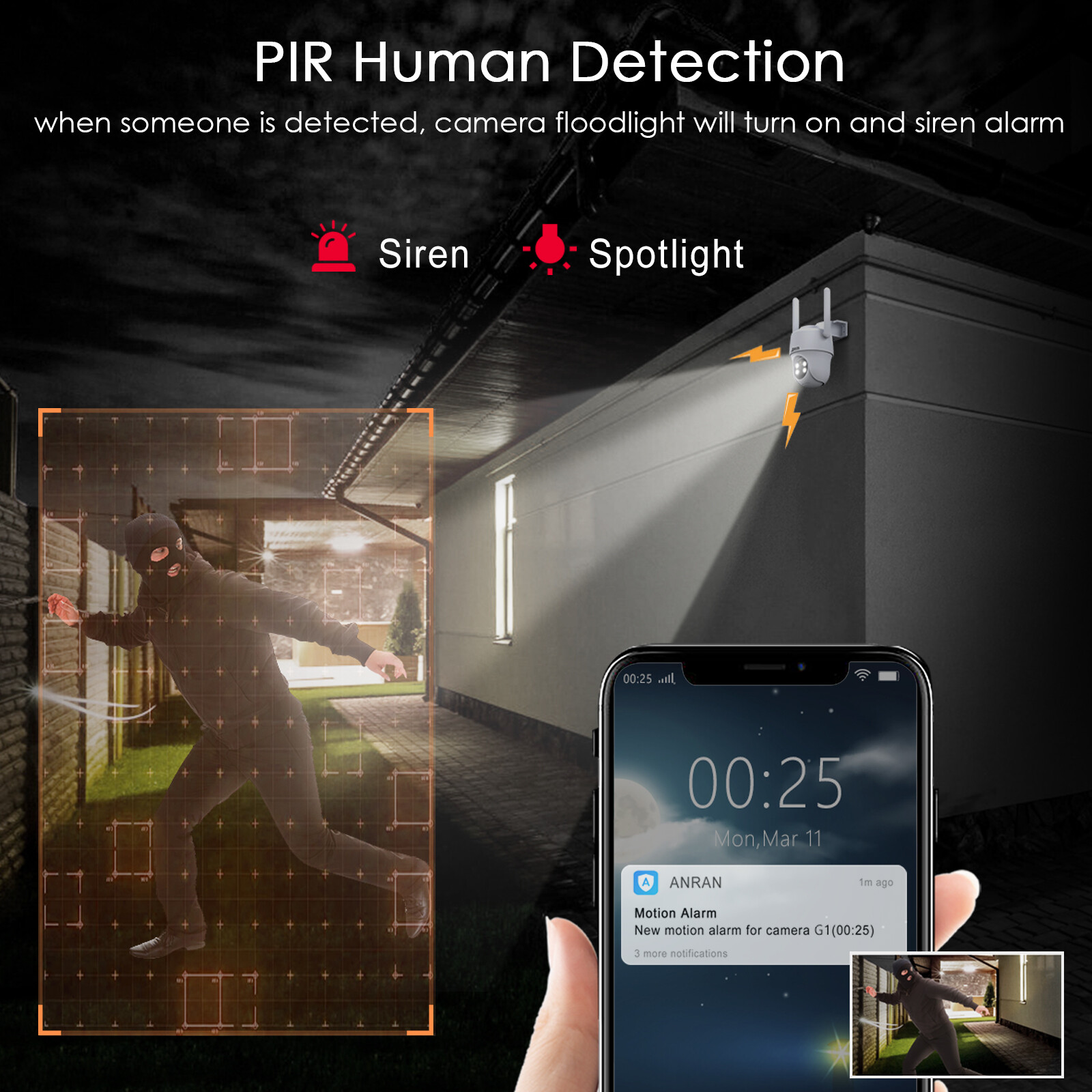 ANRAN 4G LTE Security Camera Outdoor Solar Battery Powered Wireless W/ Sim Card