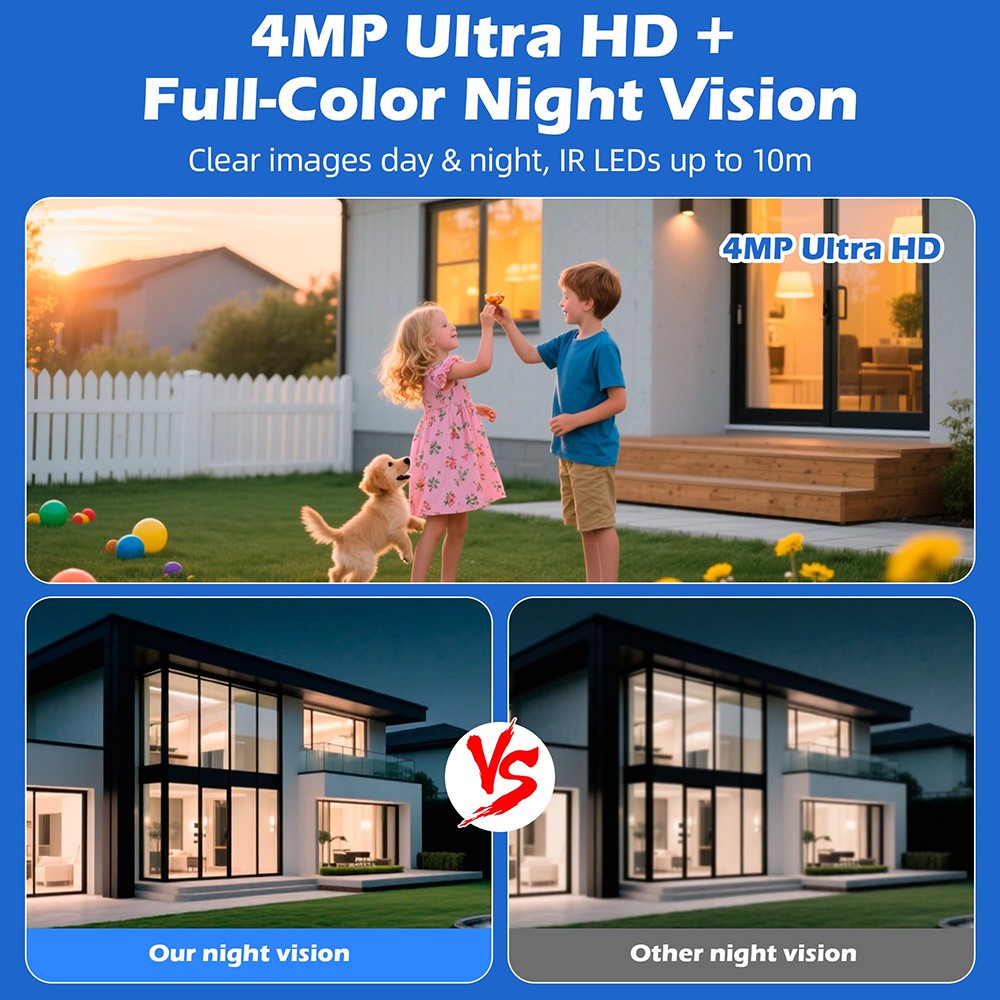 2PCS 6MP Dual Lens Solar Security Camera WiFi Outdoor Night Vision+64GB TF Card