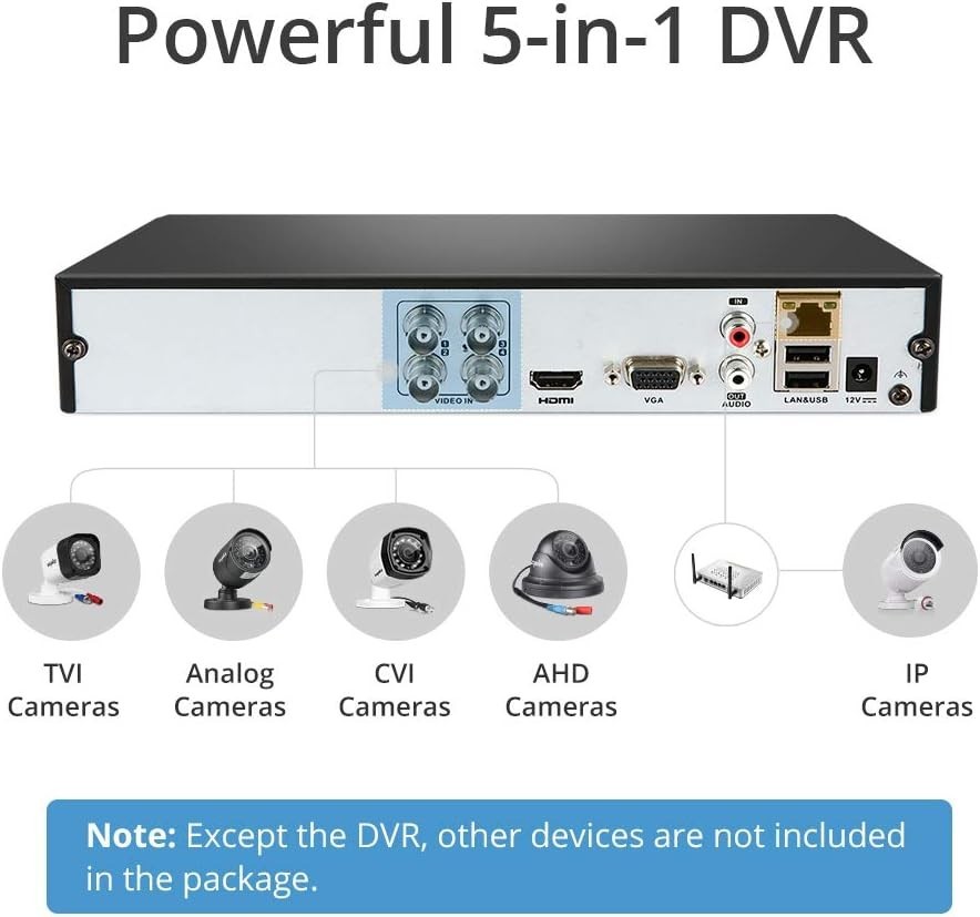 Full HD 16 Channel Hybrid DVR with 1TB Storage & Motion Detection Alerts
