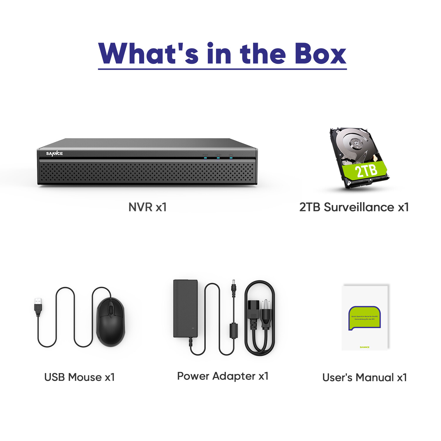 SANNCE 8CH NVR 4K PoE AI Motion Network Video Recorder for Security System 2TB