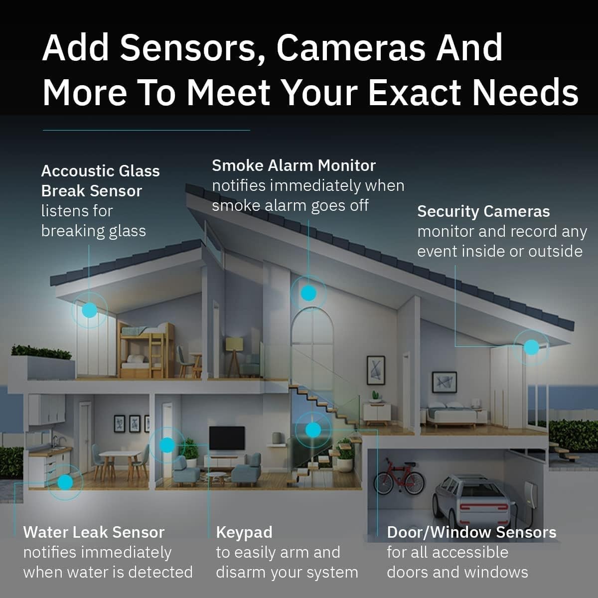 Abode 104010/E Security System Hub Professional Monitoring Works HomeKit, Alexa