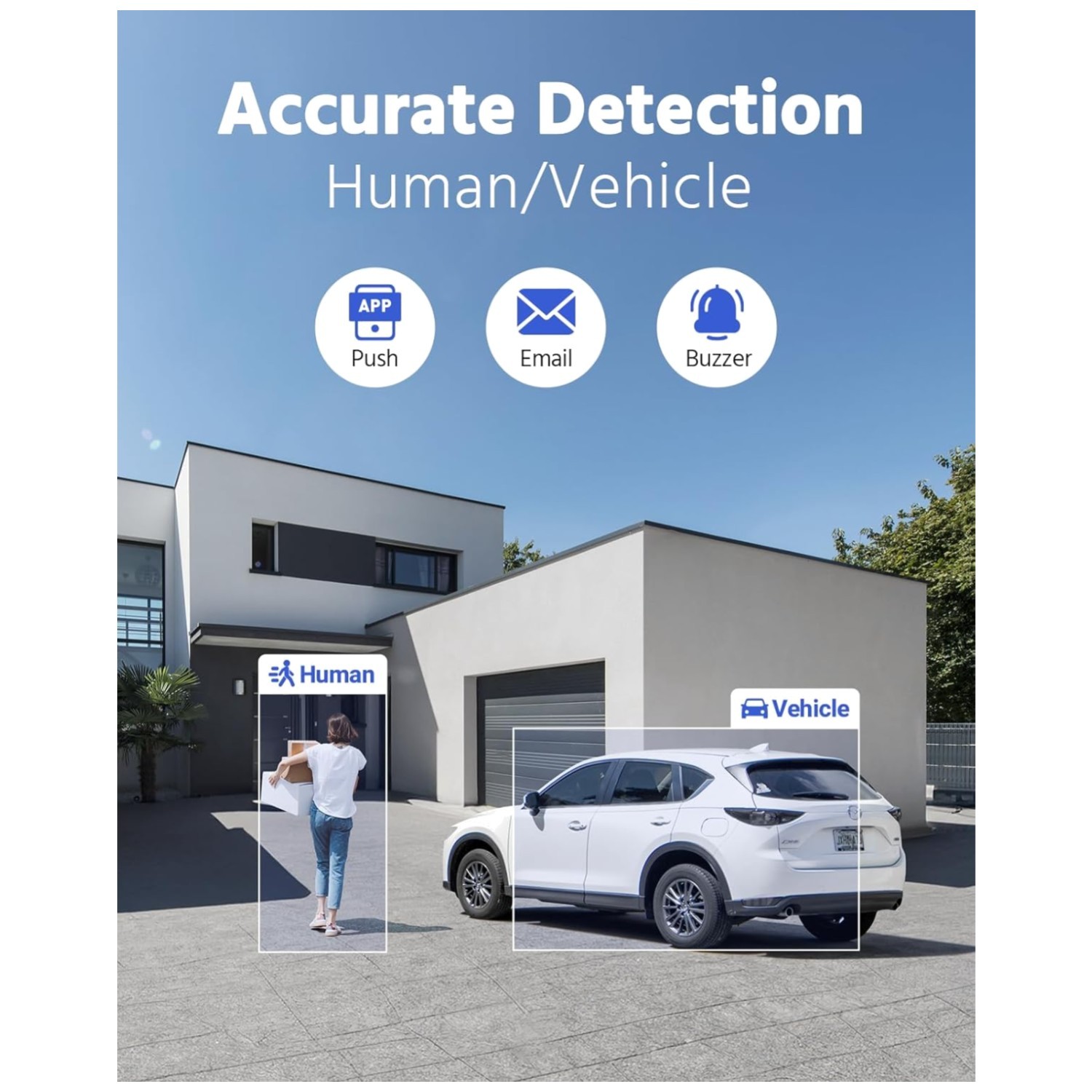 3K Lite Security System with Human/Vehicle Detection