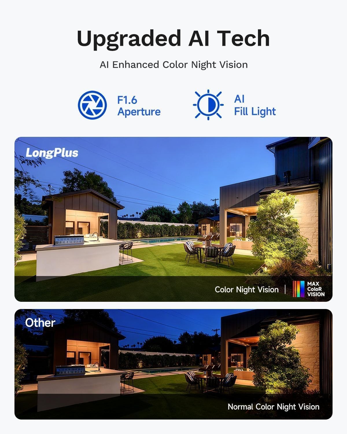 LongPlus 3K Solar Security Cameras Wireless Outdoor, 2 JA12QA1-US, 2-Cam-Kit