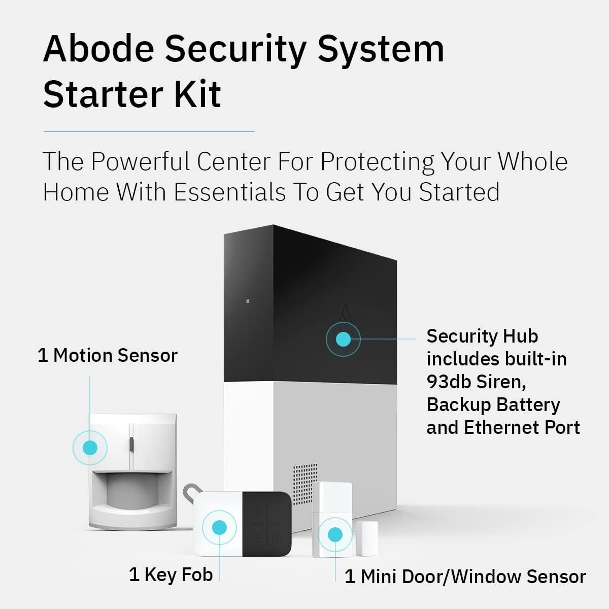 4 Piece Wireless Smart Security System – Works with Apple Homekit, Z-Wave and Zi