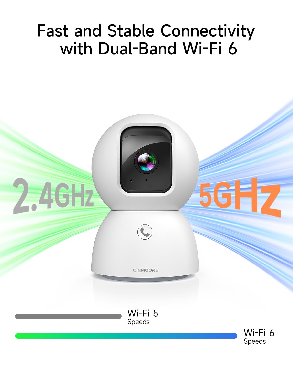 CINMOORE 5G Pet Camera Indoor with Phone App, 3K Cat Dog Cameras White