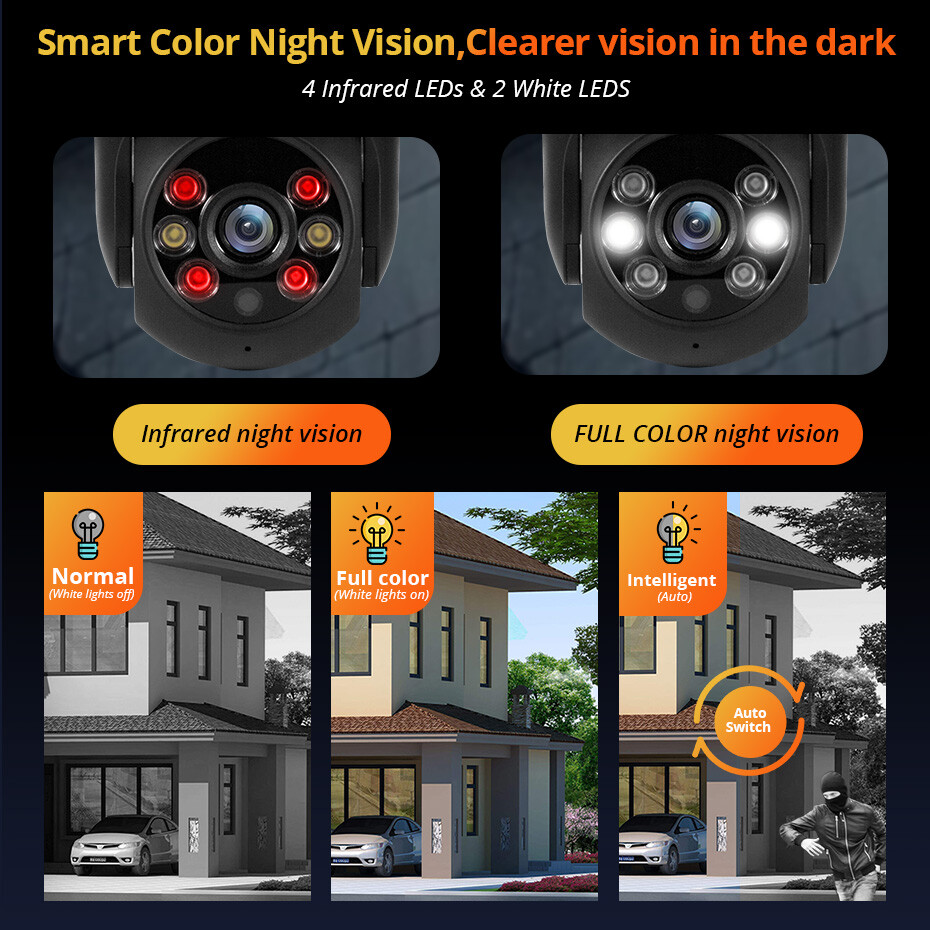 KERUI Cam Wireless Outdoor 1080p Smart WiFi Tuya APP IP Camera Home Security 5MP