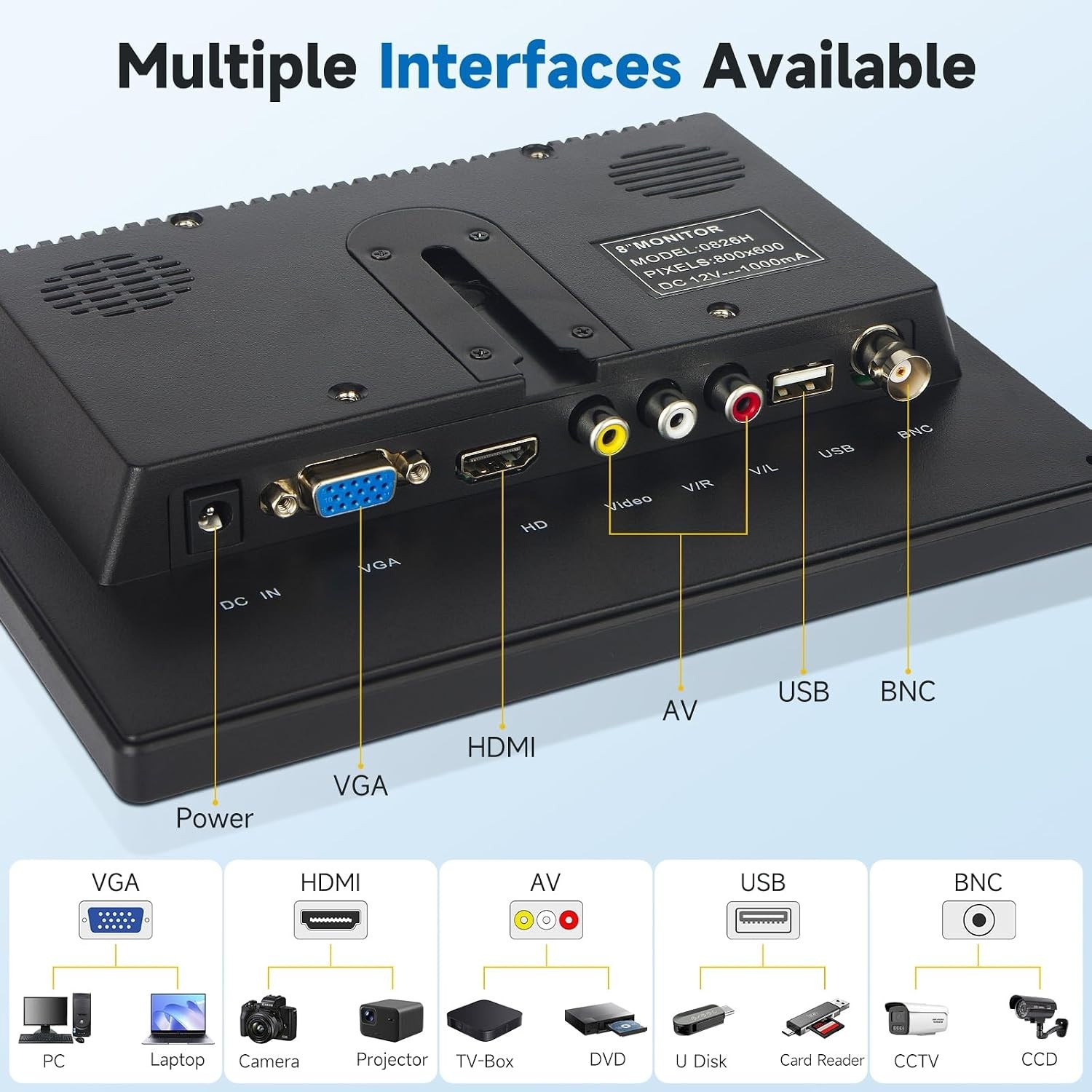Versatile 8-Inch IPS Monitor for CCTV & Gaming with HDMI and USB Connectivity