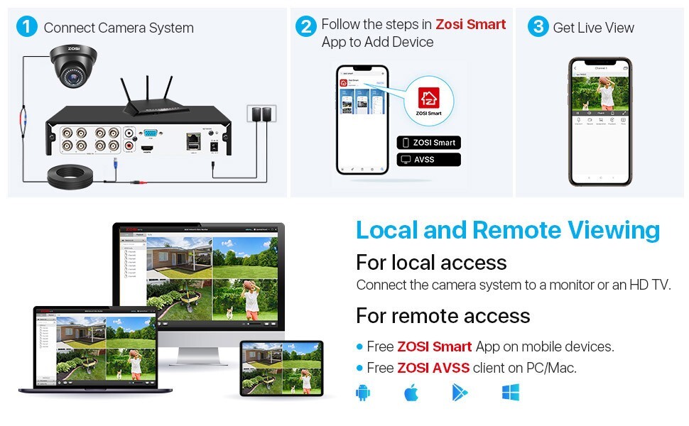ZOSI 1080P Full HD CCTV 8pcs Security Cameras De Seguridad System H.265+DVR 1TB