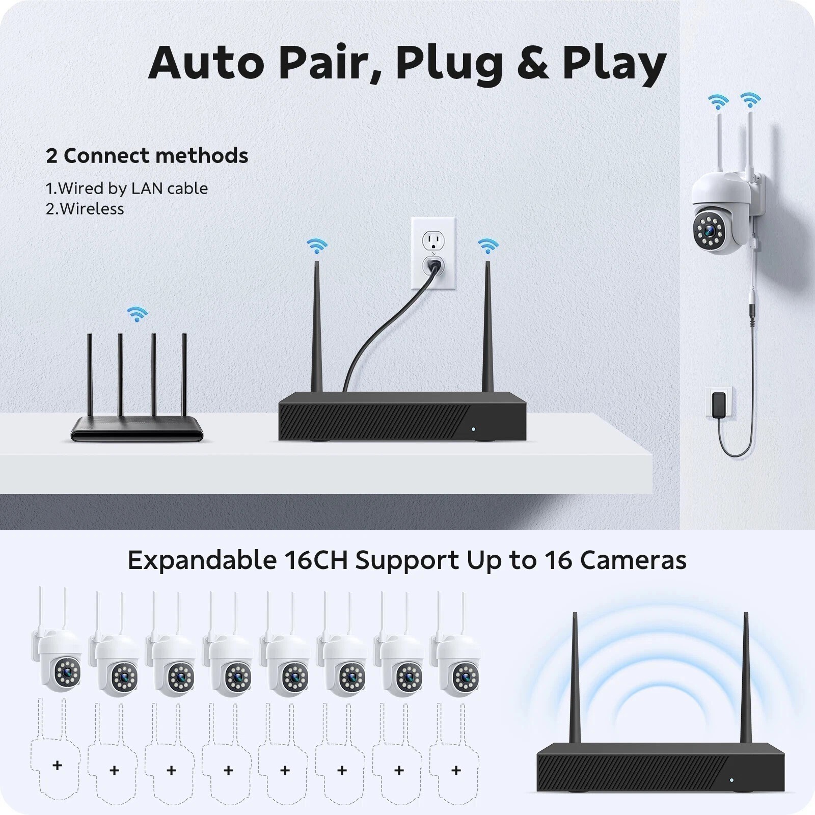 8/16 PTZ Cameras Kit 16CH NVR Wireless CCTV Security Camera System Outdoor WiFi