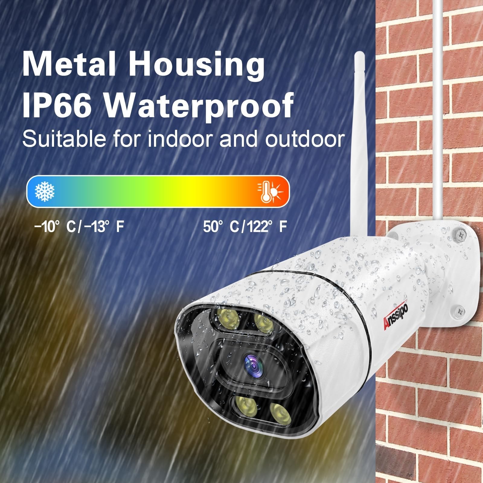 4K WiFi Security Camera System, 4X 3MP Plug-in Home Security Cameras 24/7 Rec…