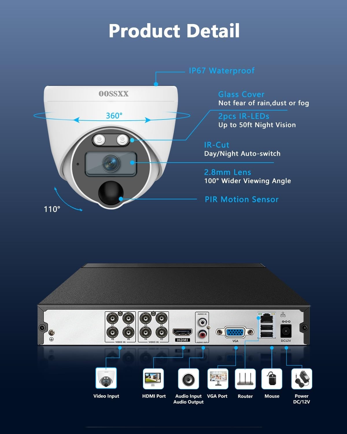 8-cam DVR system HD-Analog Wired 4K Security Camera WDR Smart Motion detect 24/7