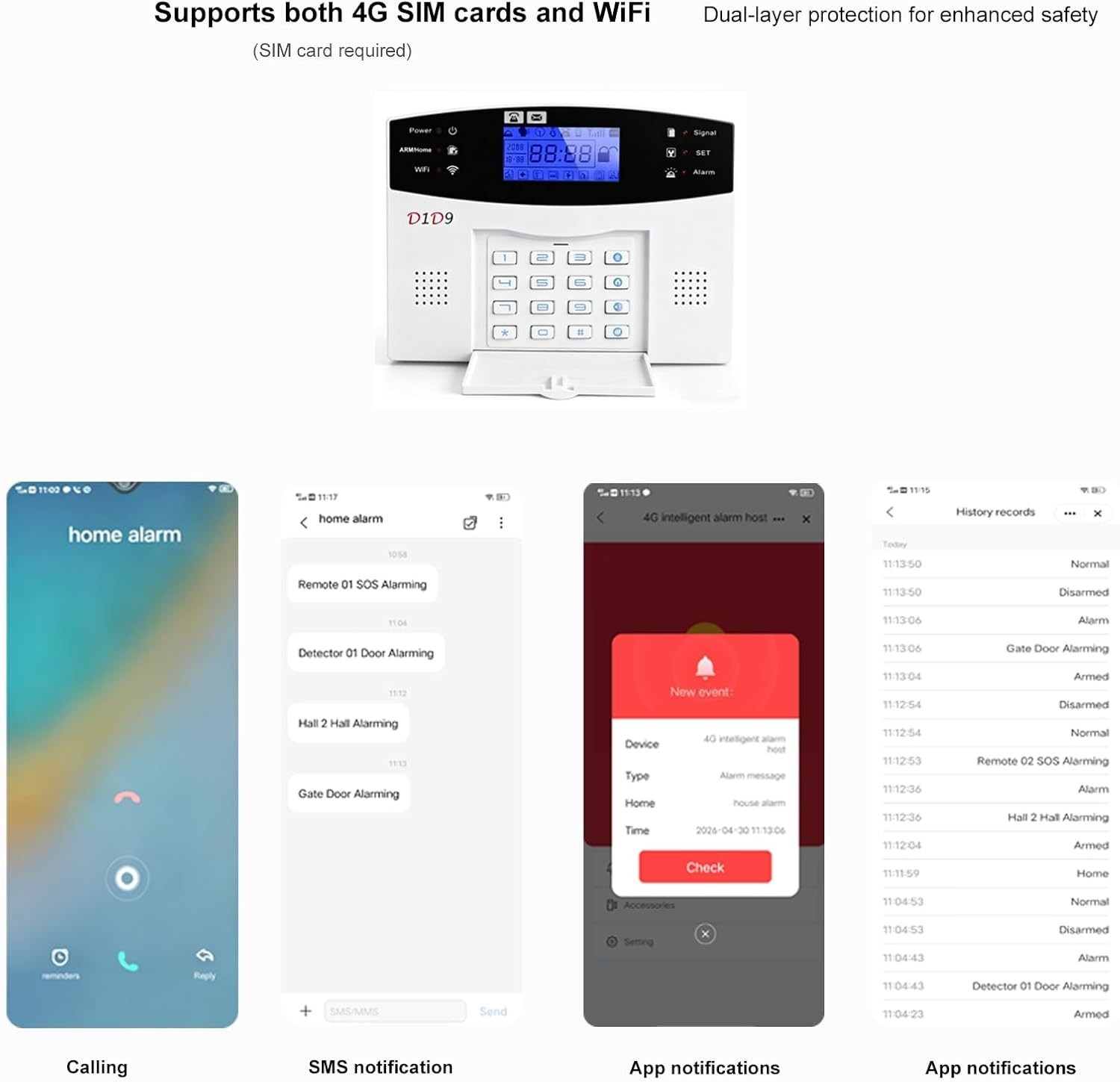 4G WiFi GSM Alarm System with App Control],