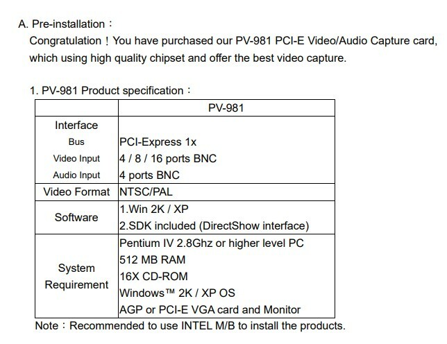 BLUECHERRY PV-981 4/8/16 Port PCI Video Audio Capture Card