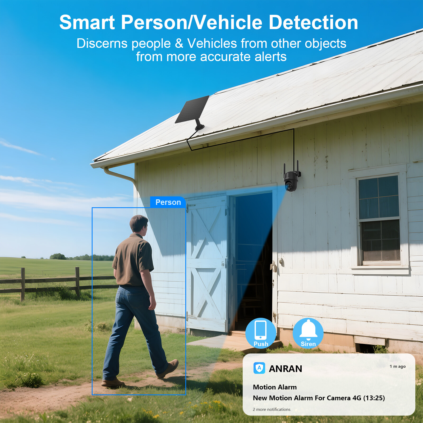 ANRAN 4G LTE Security Camera Solar Battery Powered 3MP SIM Card Home Garden