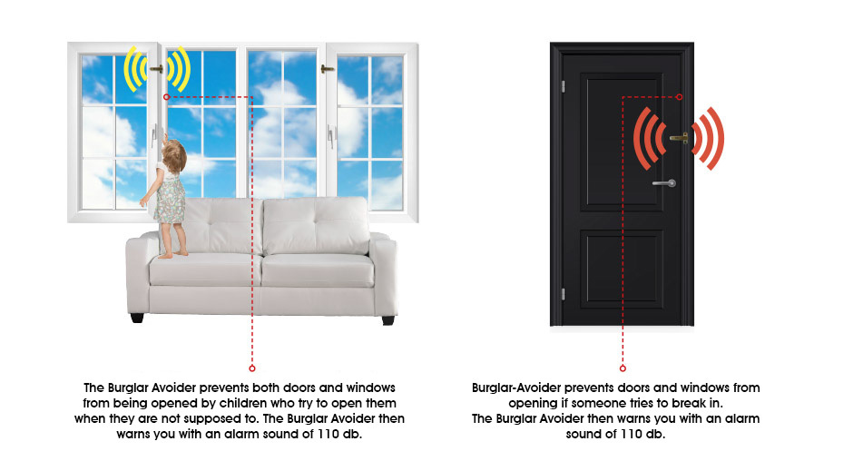 Home Security & Child Safety Lock With 110dB alarm (batteries for 3 work hours)