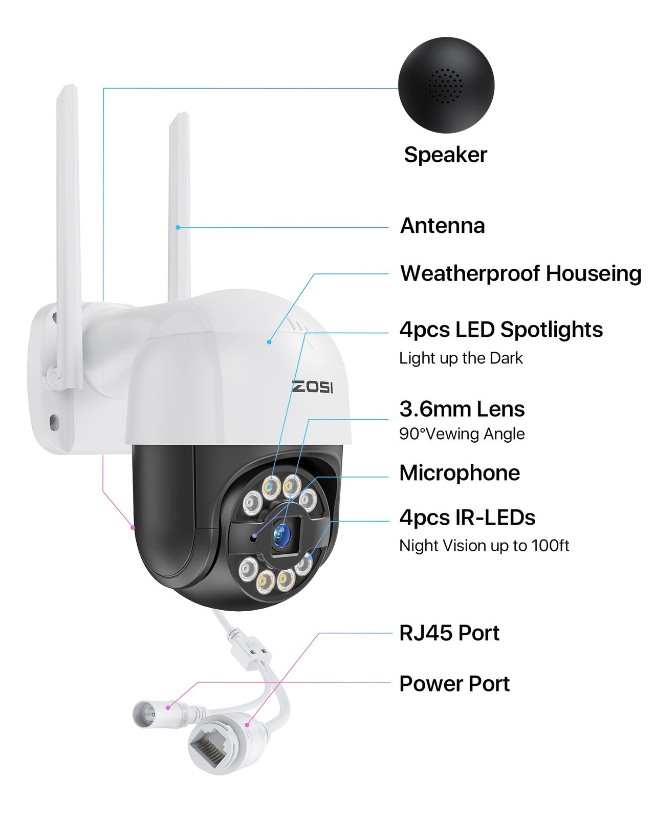 ZOSI 3MP PTZ Outdoor WiFi Security IP Wireless Camera Audio Motion Detection